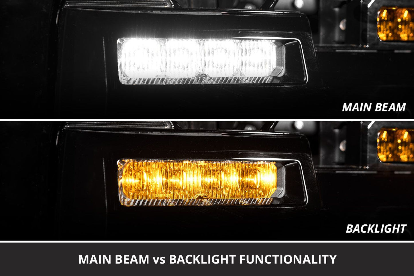 Diode Dynamics SS6 LED Fog Light Kit for 2025-2026 Toyota 4Runner