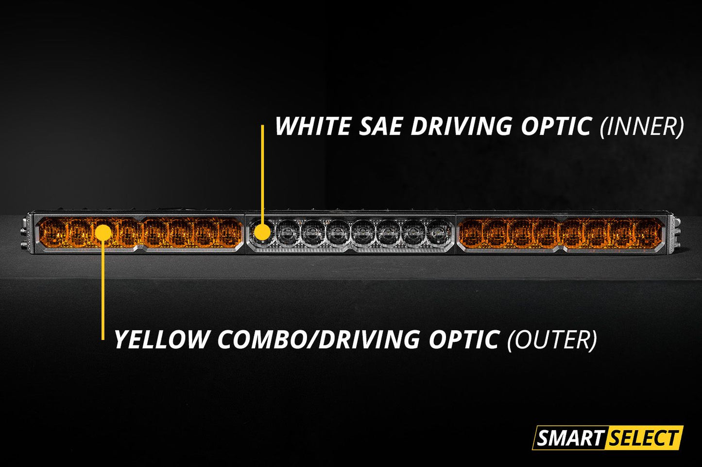 Diode Dynamics SS40 Dual-Color LED Light Bar
